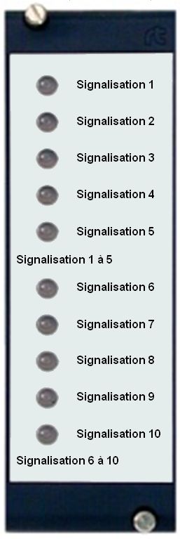 RLL5252 Module de signalisation 10 DEL